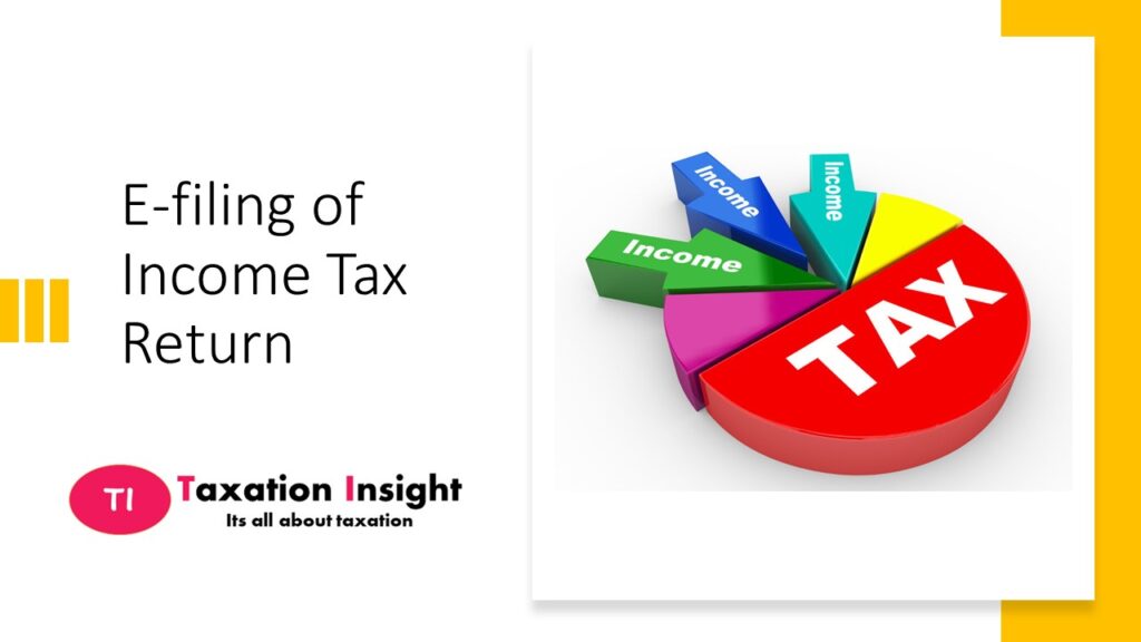 #taxationinsight
#ITR
#taxation Insight
#Income Tax Return